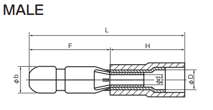 Insulated Bullet & Receptacle Connectors - PC Type | Insulated Bullet ...