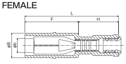 Insulated Bullet & Receptacle Connectors - WP Type | Insulated 